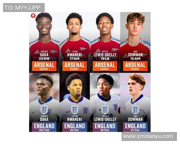 格格：从青训新星到世界足坛巨星的崛起之路